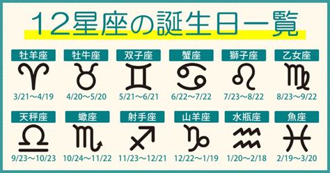 8月23日星座|8月23日生まれは星座は何座？西暦ごとに違う乙女座。